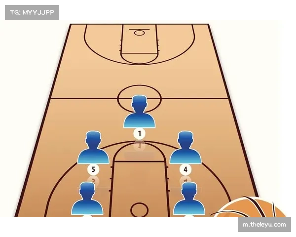 现代篮球战术强调空间几何学 5-Out体系覆盖面积增47%